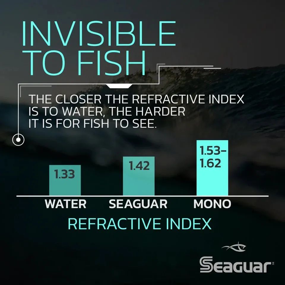 Seaguar Invizx Fluorocarbon Line 600 Yards